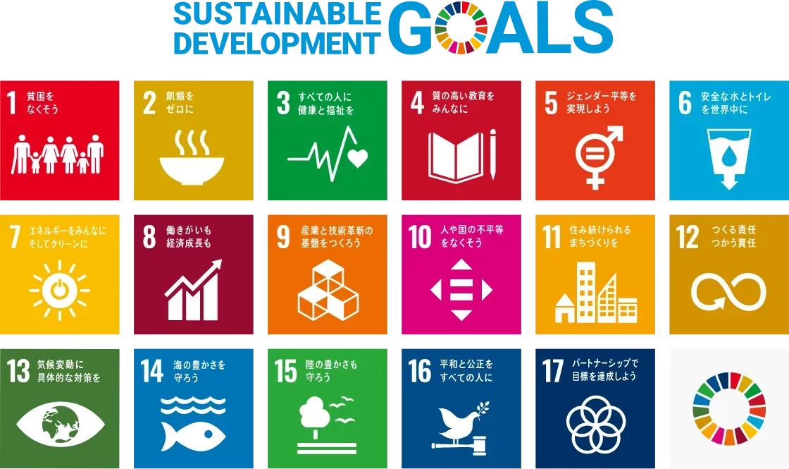 SDGs